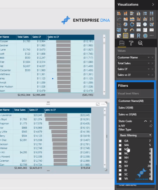 data visualization power bi