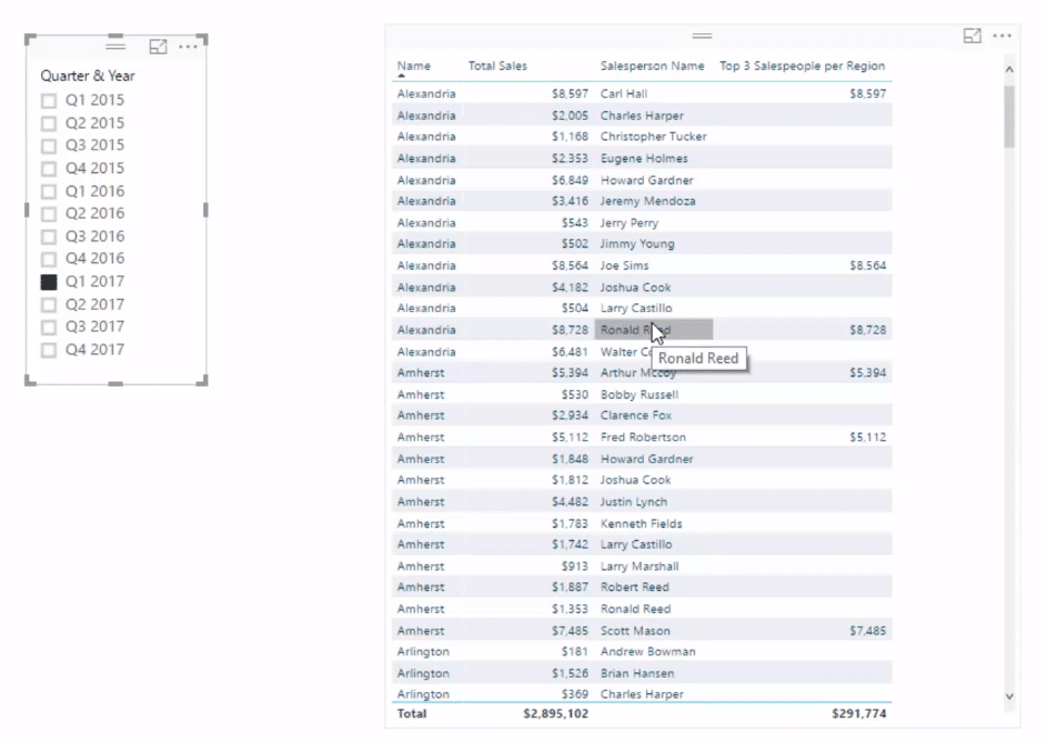 power bi dax