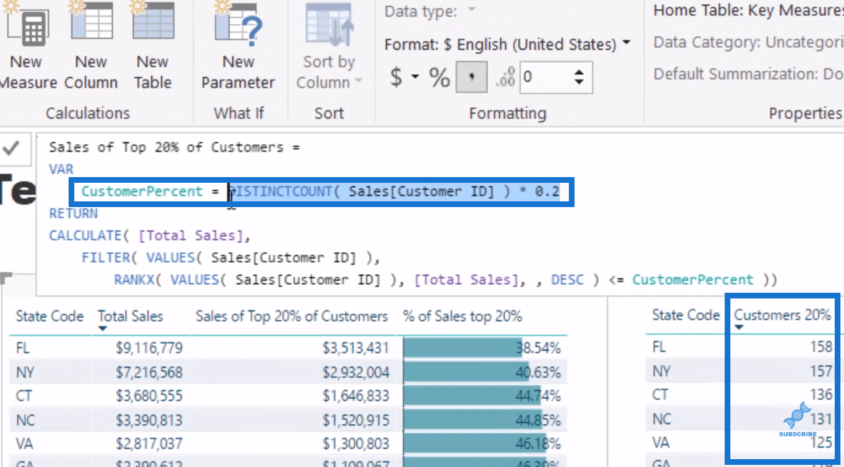 power bi pareto