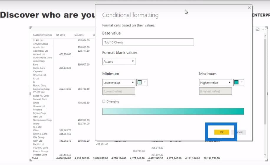 RANKX in Power BI