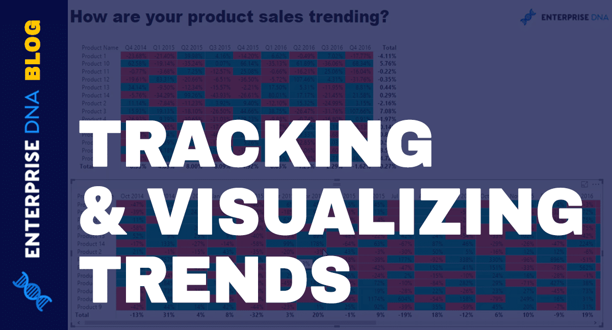 Power BI Tracking and Visualizing Trends