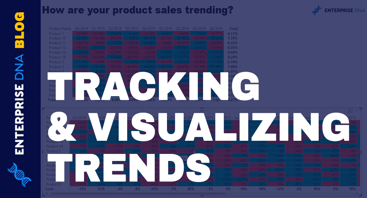 Tracking Trends in Power BI Using DAX Formulas