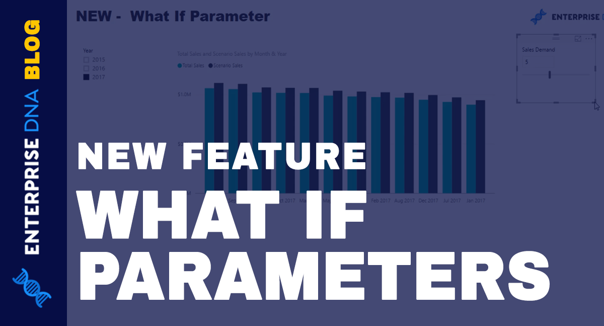 Power BI New Feature What If Parameters