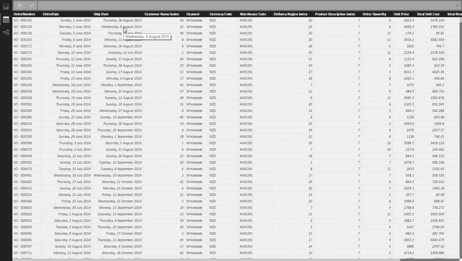 Sales-Data-Table-Power-BI-1