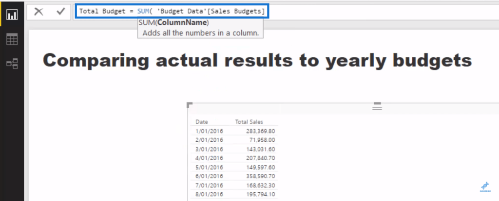 Total Budget Formula in Power BI