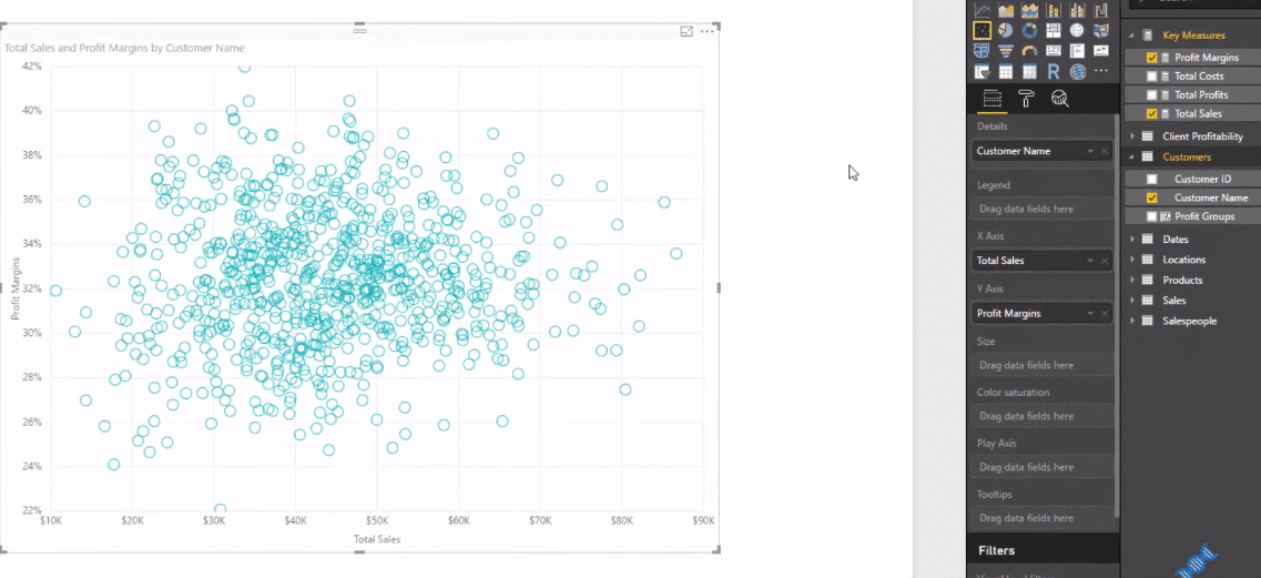 clusters in data