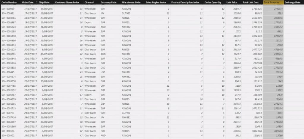 Multiple Currency Logic In Power BI – A LOOKUPVALUE Example – Master ...