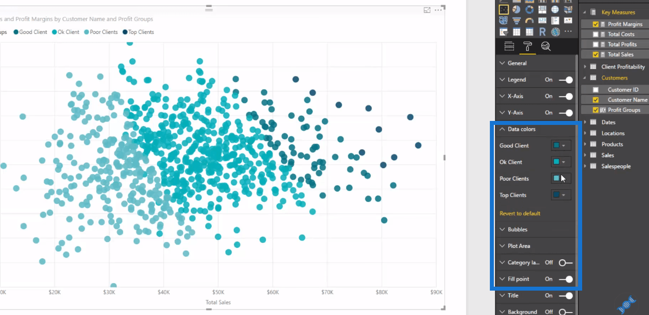 clusters in data