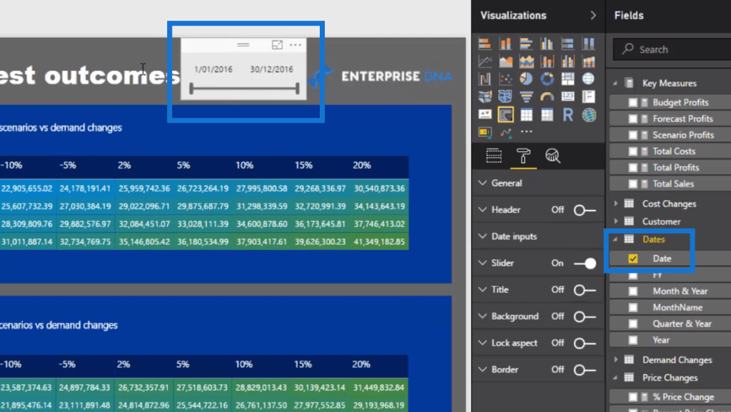 power bi sensitivity analysis