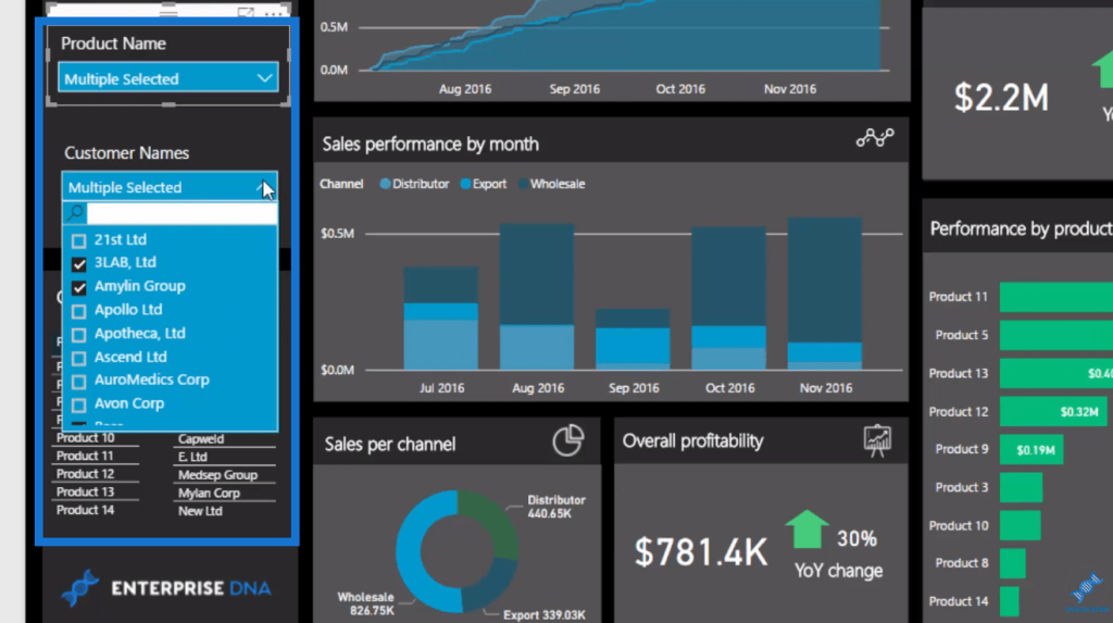 power bi visualizations