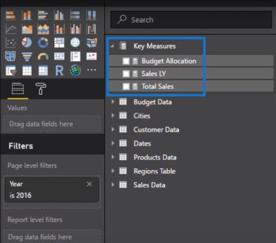 Compare Multiple Metrics Cumulatively In Power BI Using Advanced DAX