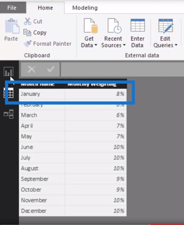 budget analytics