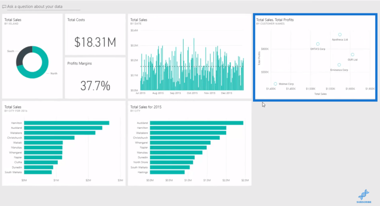 Best Practices In Using The Q&A Feature In Power BI – Master Data ...