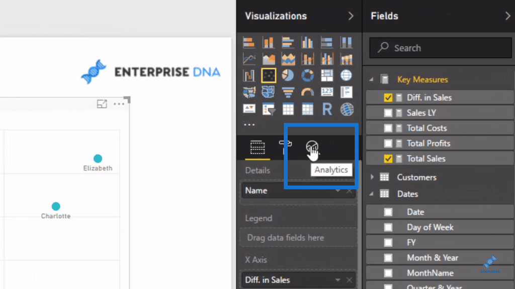 analytics power bi