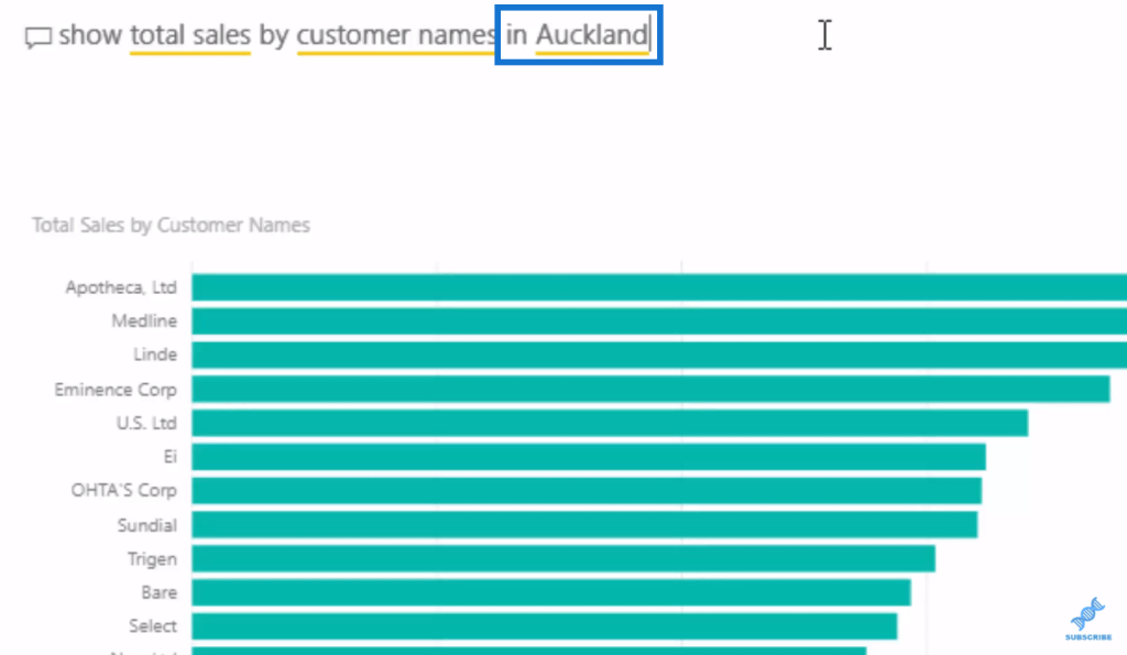 power bi Q&A