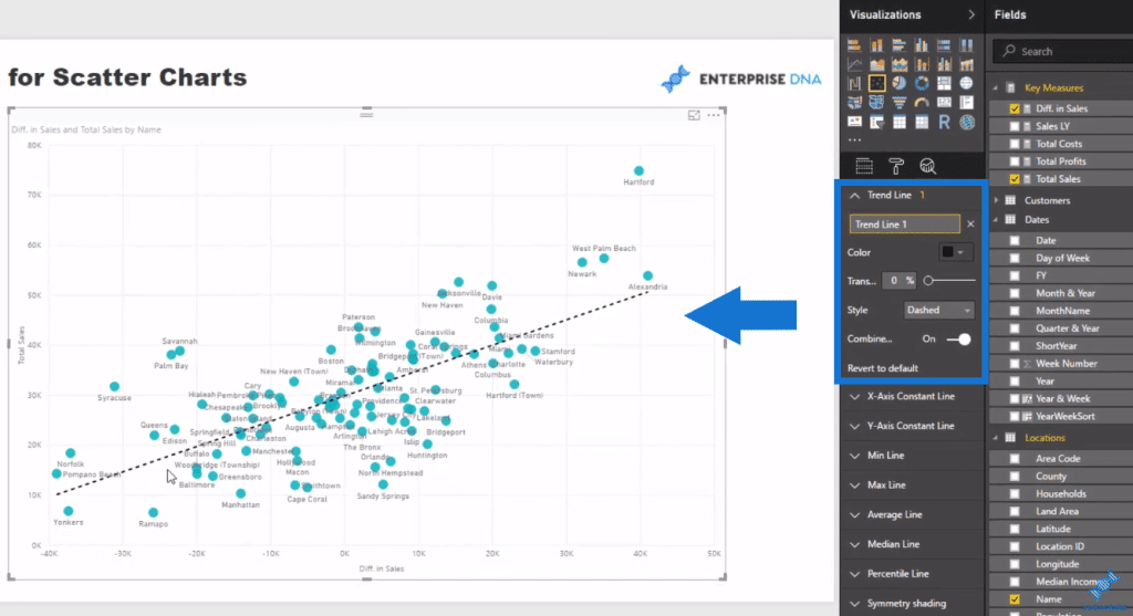 analytics power bi