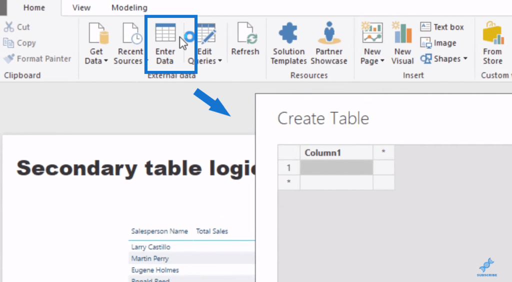 power bi advanced analytics