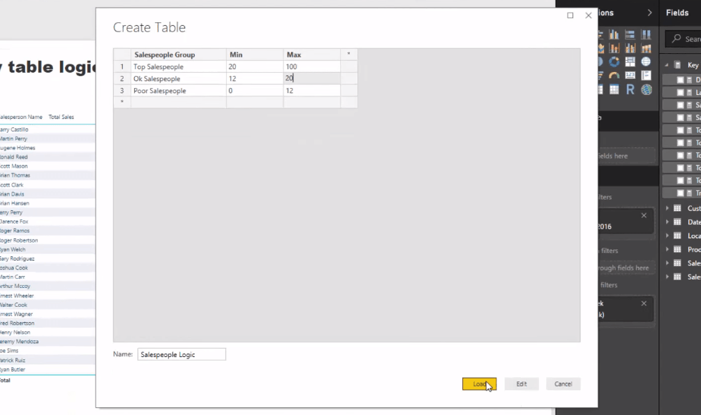 power bi advanced analytics