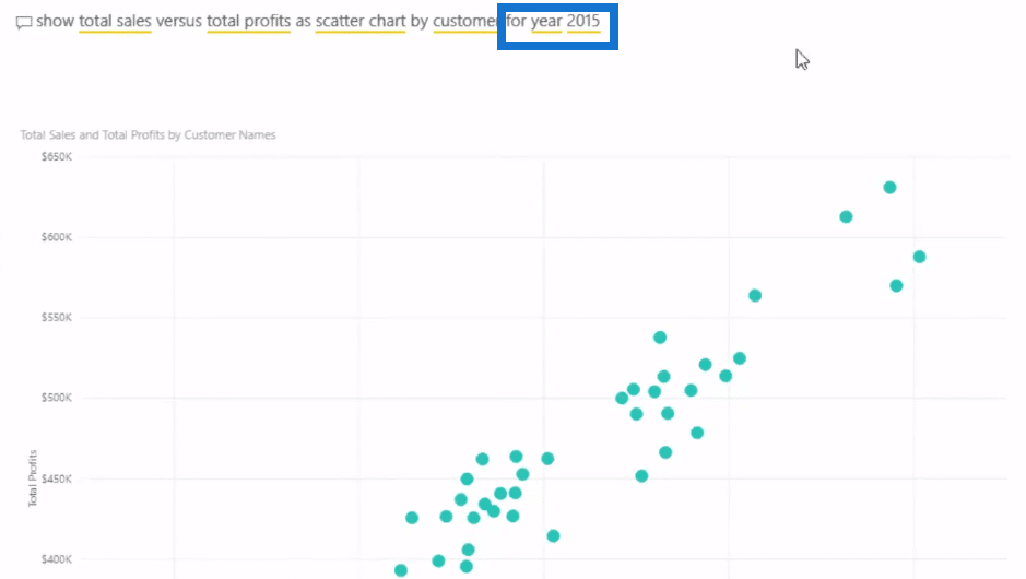 power bi Q&A