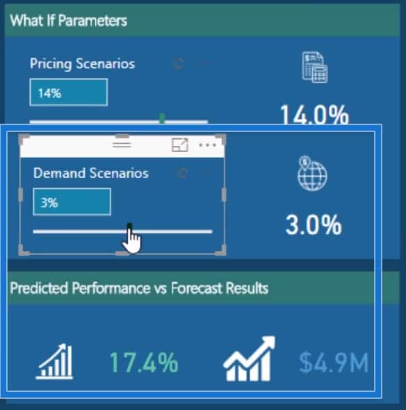 Constructing a sample best-case scenario using What If Parameters in Power BI