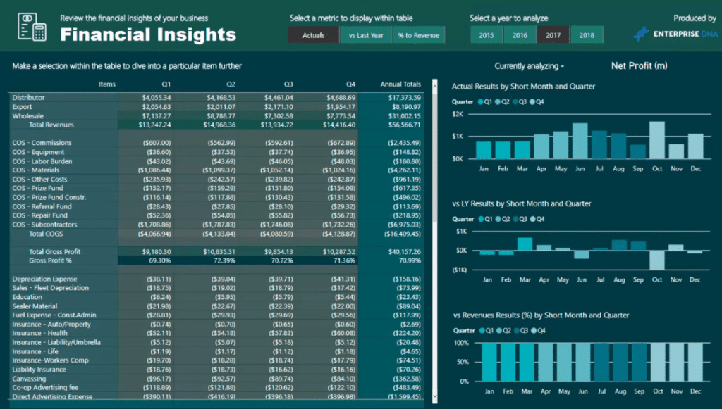 power bi templates