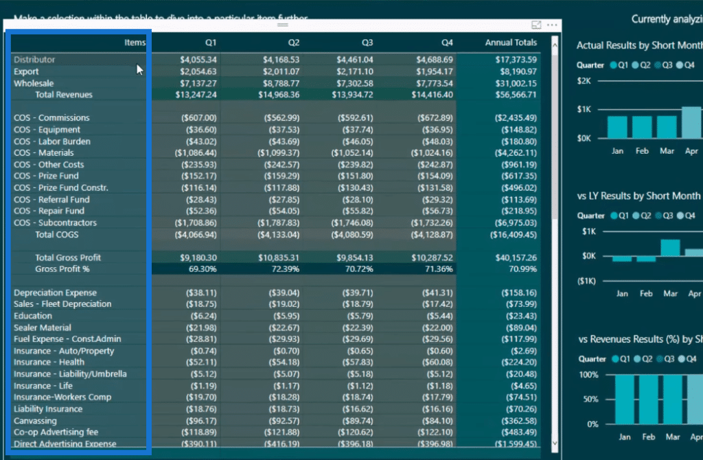 power bi templates