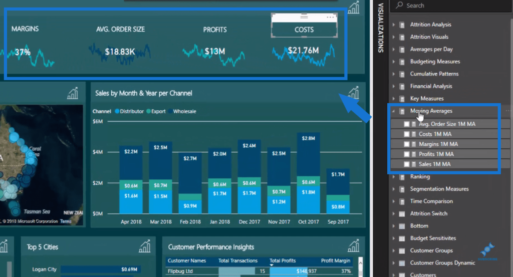 power bi data visualization