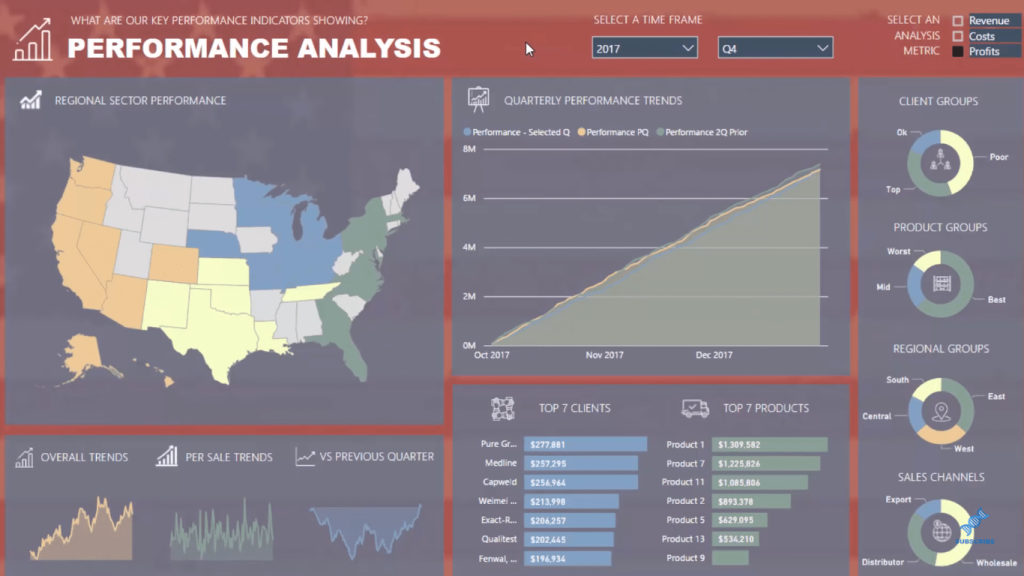 switch function in power bi screenshot 1