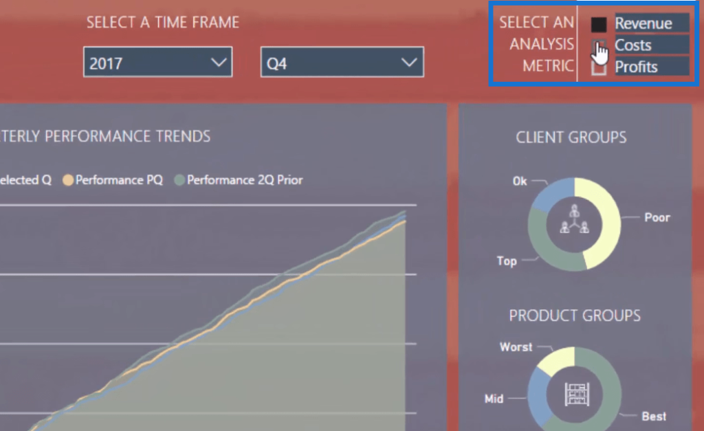 Power BI reports