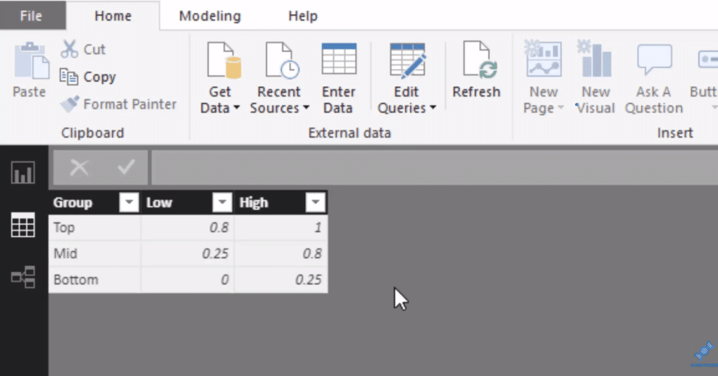 power bi customer segmentation