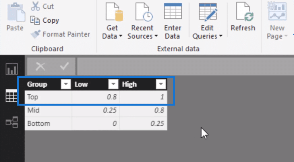 power bi customer segmentation