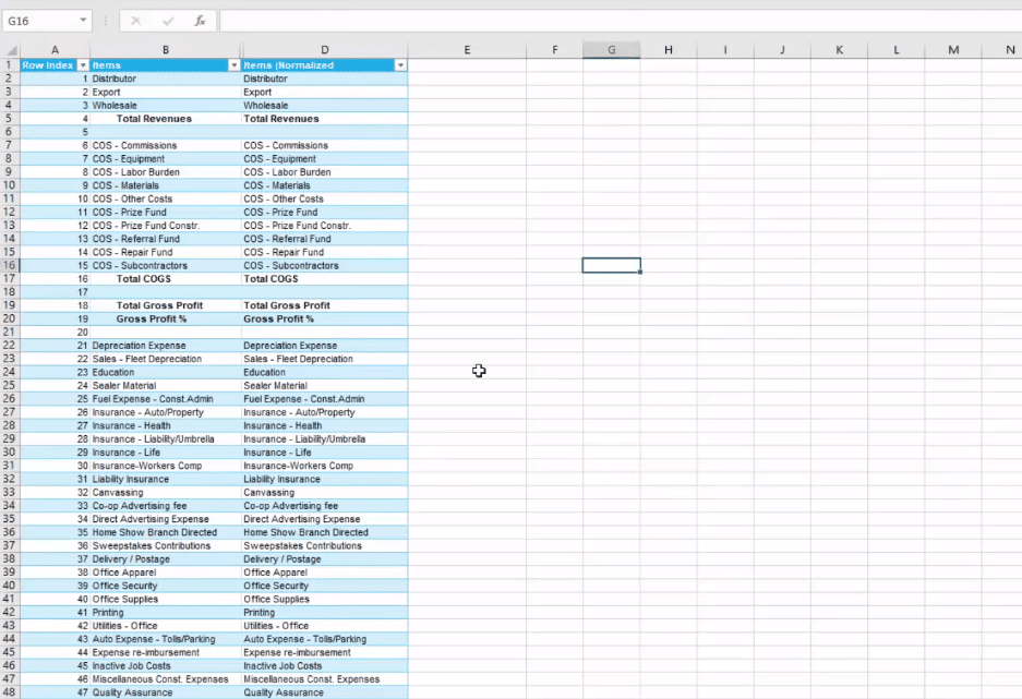 power bi templates