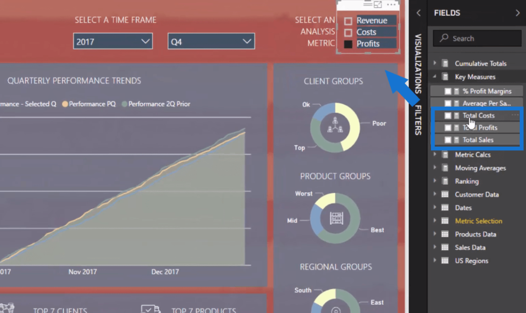 Power BI reports