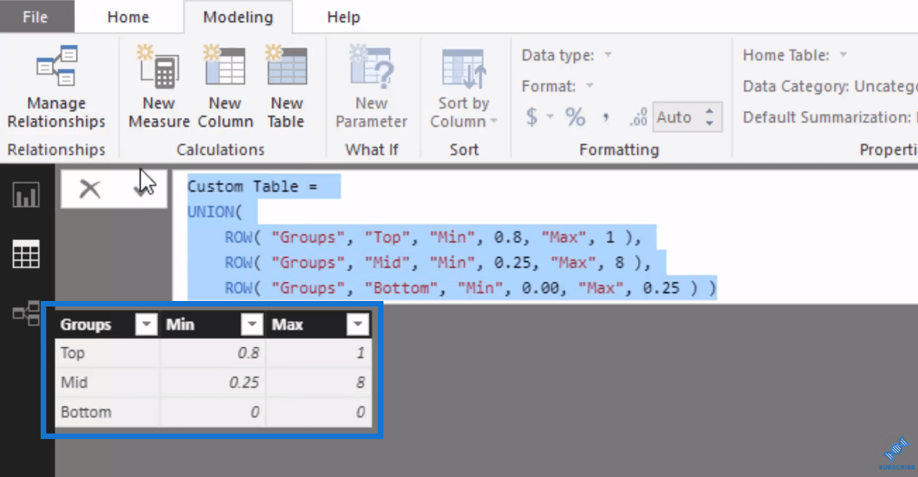 Creating Power BI Tables By Using UNION & ROW Function – Master Data ...