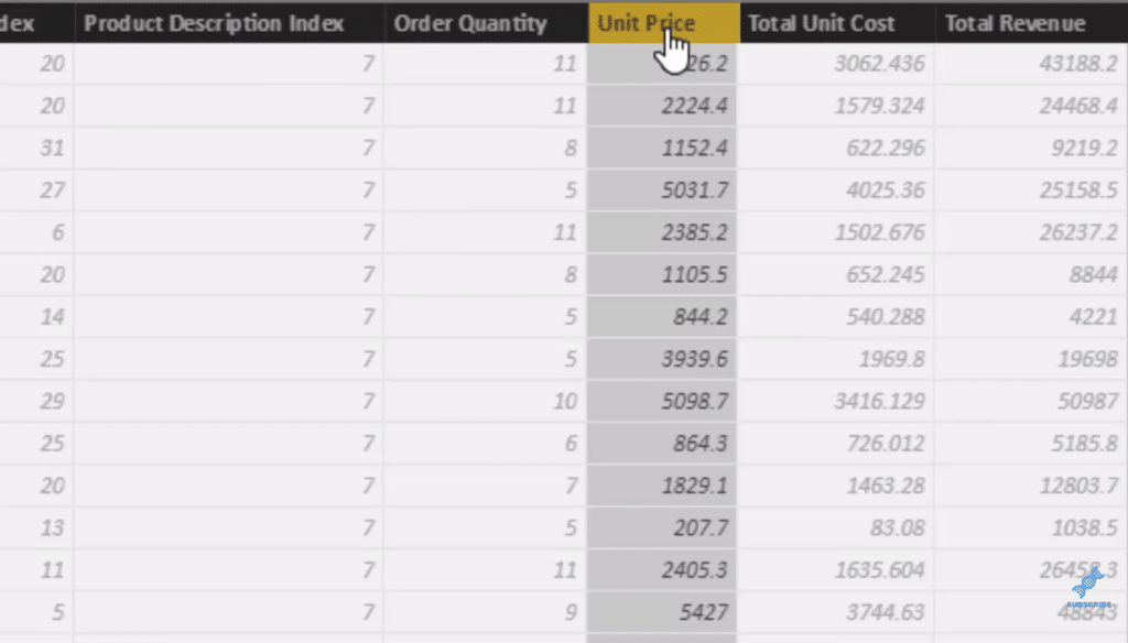 power bi data model