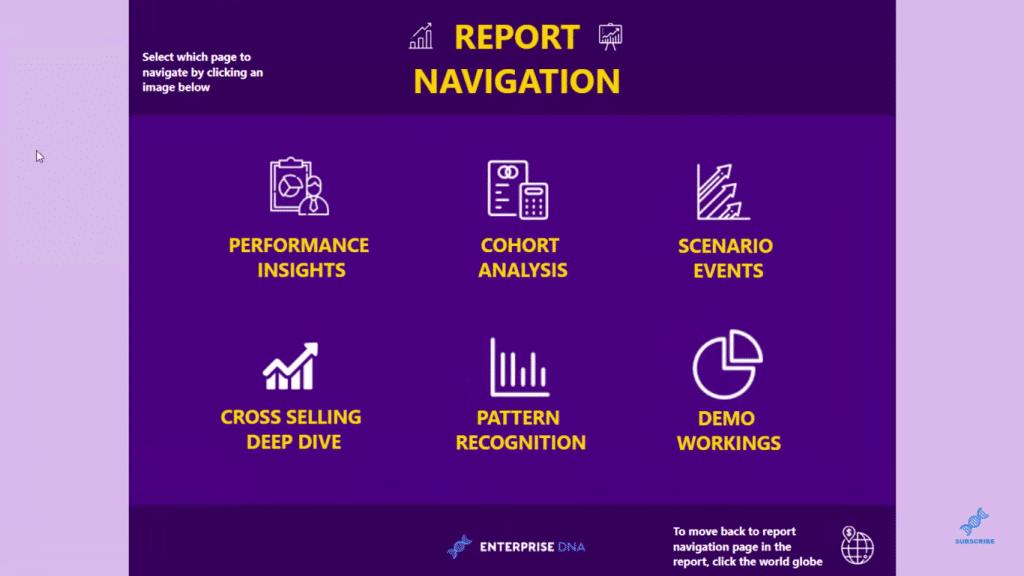 Power BI Reporting