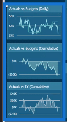 reports in power bi