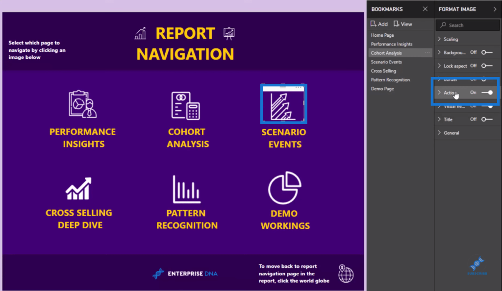 Power BI Reporting