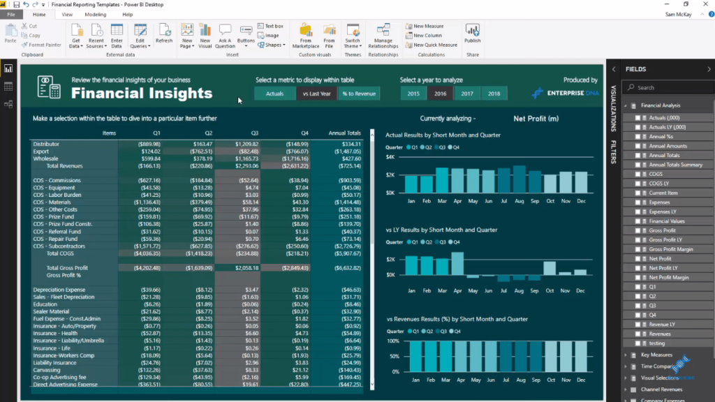 dynamic power bi reports