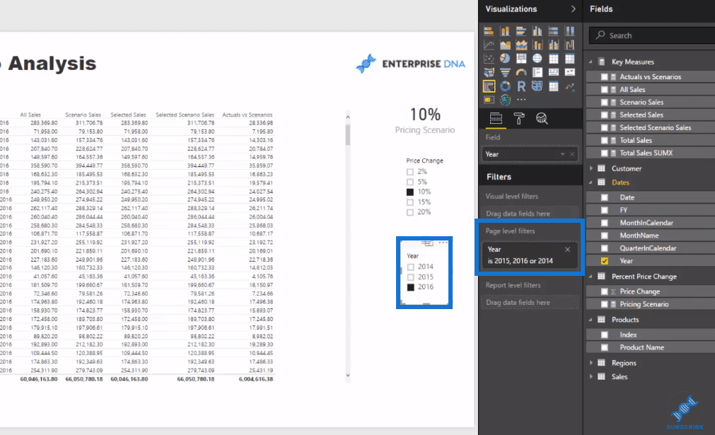 power bi data model