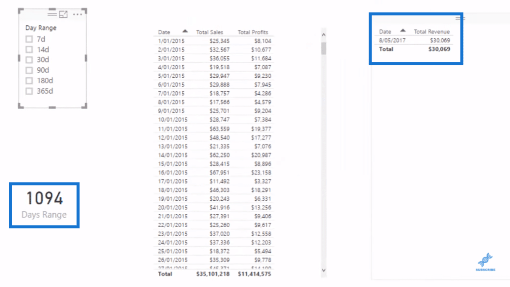 advanced power bi