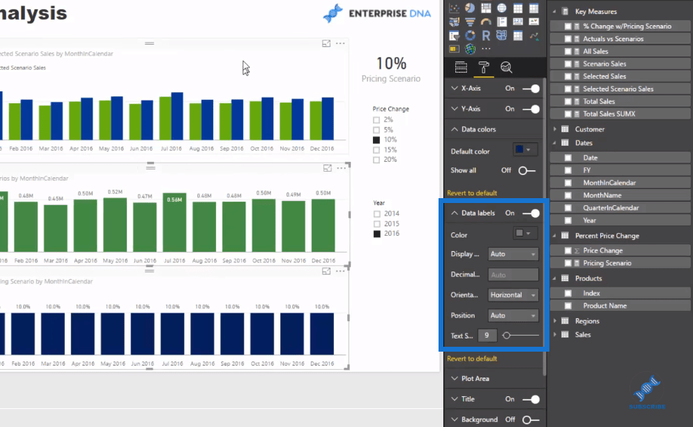 power bi data model