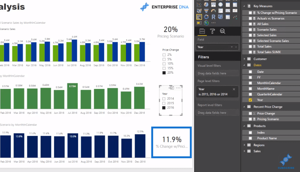 power bi data model