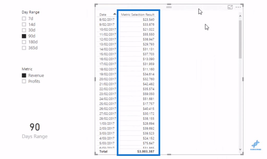 advanced power bi