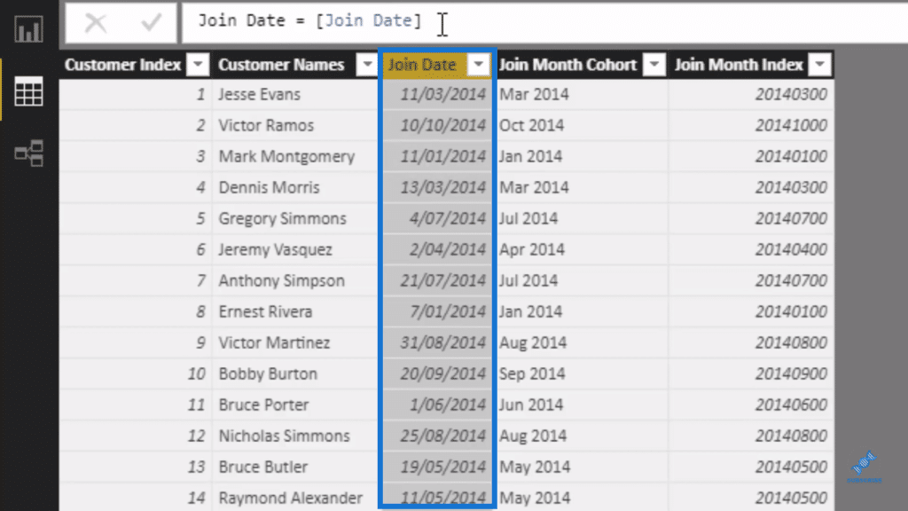 power bi cohort analysis