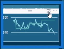 reports in power bi