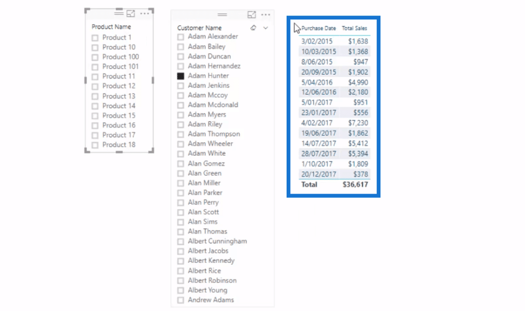 advanced dax power bi