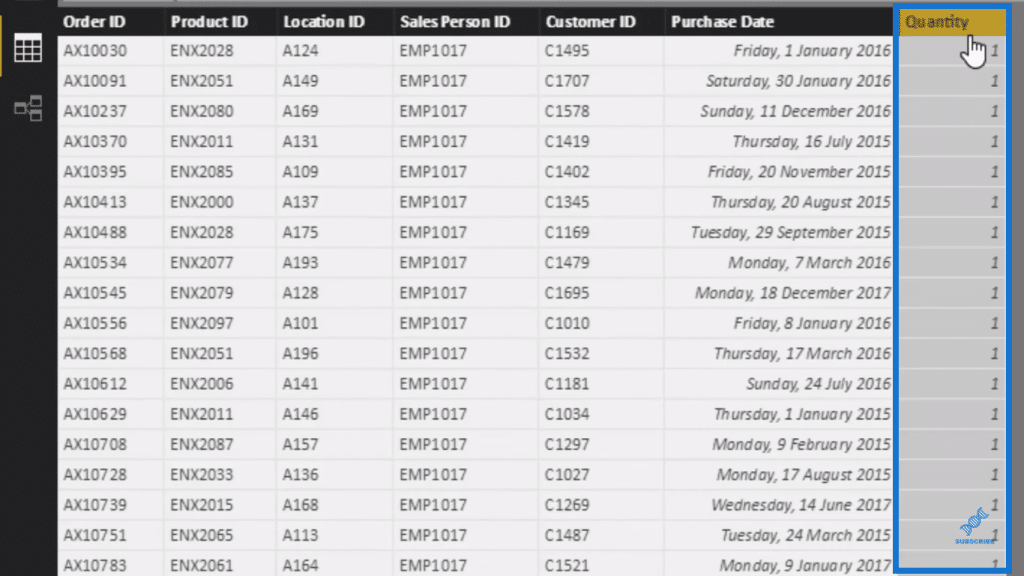 advanced power bi