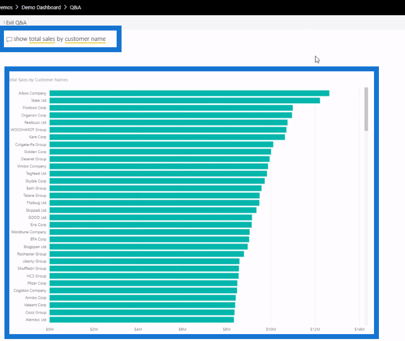 Q&A Power BI