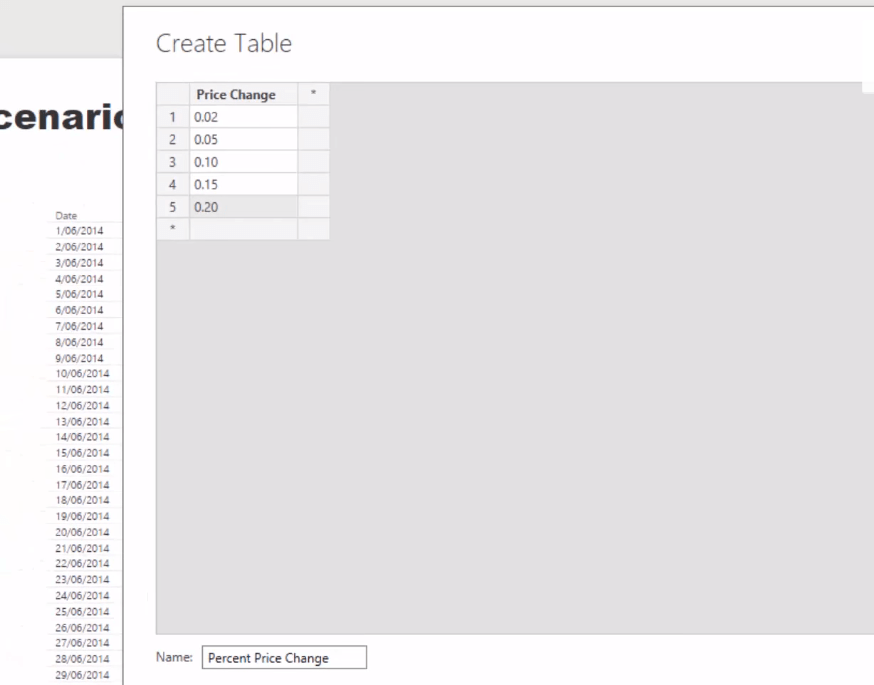 power bi data model